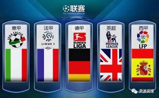 NBA杯是
